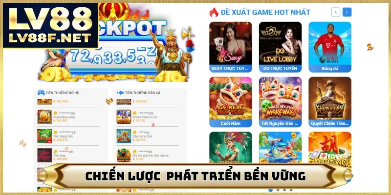 Chiến lược tương lai phát triển bền vững