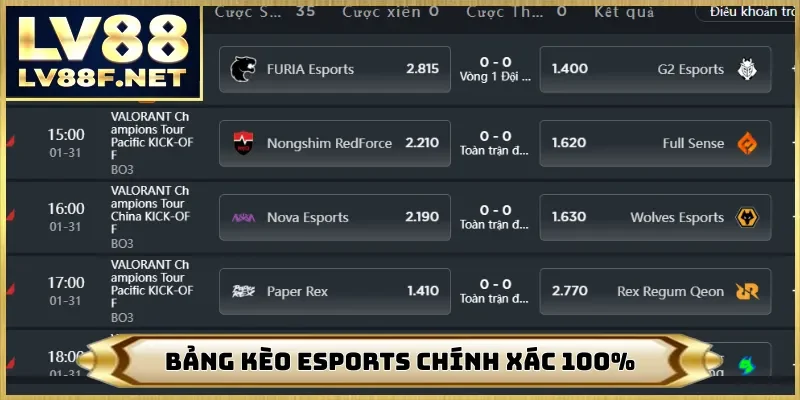 Bảng kèo Esports chính xác 100%