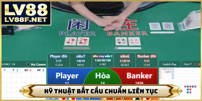 Kỹ thuật bắt cầu chuẩn liên tục