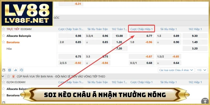 Soi kèo châu Á nhận thưởng nóng