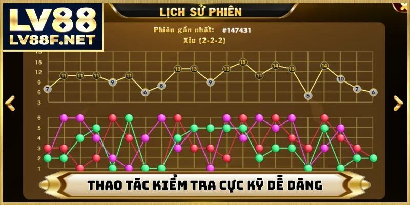 Thao tác kiểm tra cực kỳ dễ dàng