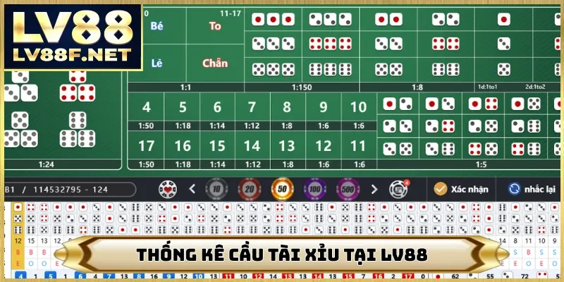 Thống kê cầu tài xỉu tại LV88