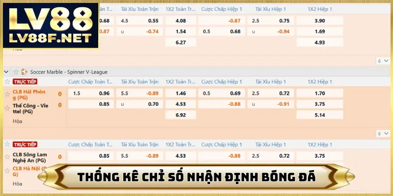 Thống kê chỉ số nhận định bóng đá