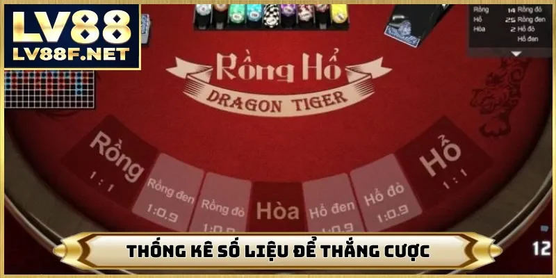 Thống kê số liệu để thắng cược