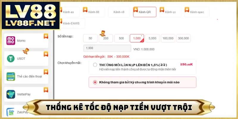 Thống kê tốc độ nạp tiền vượt trội